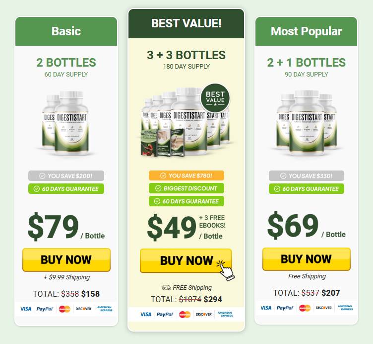DigestiStart buy